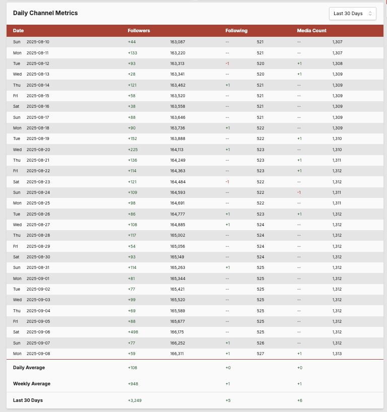 Zrzut ekranu 2025-09-9 o 10.45.15