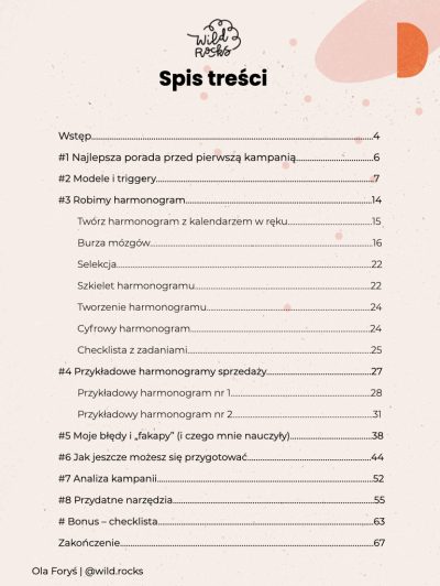 Skuteczny Harmonogram Sprzedaży SPIS TREŚCI.001